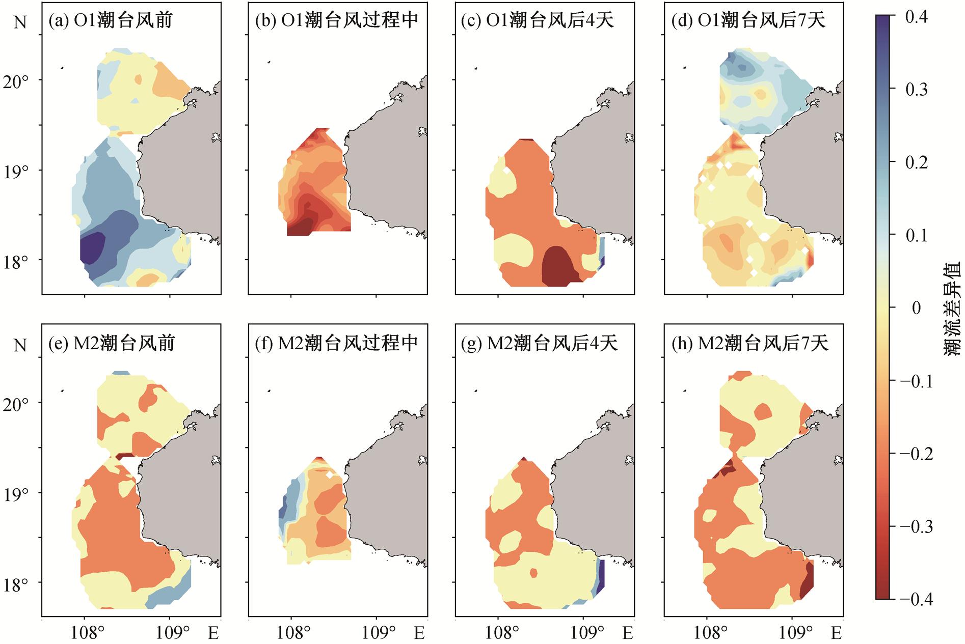 width=413.25,height=276