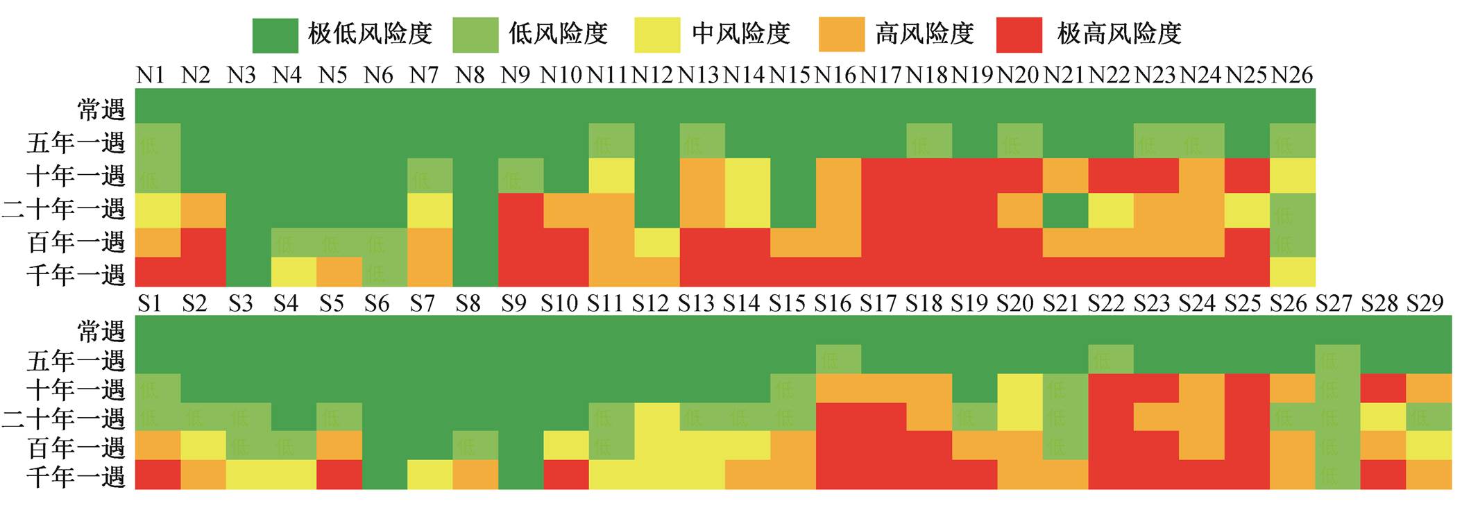 width=476.6,height=165.7