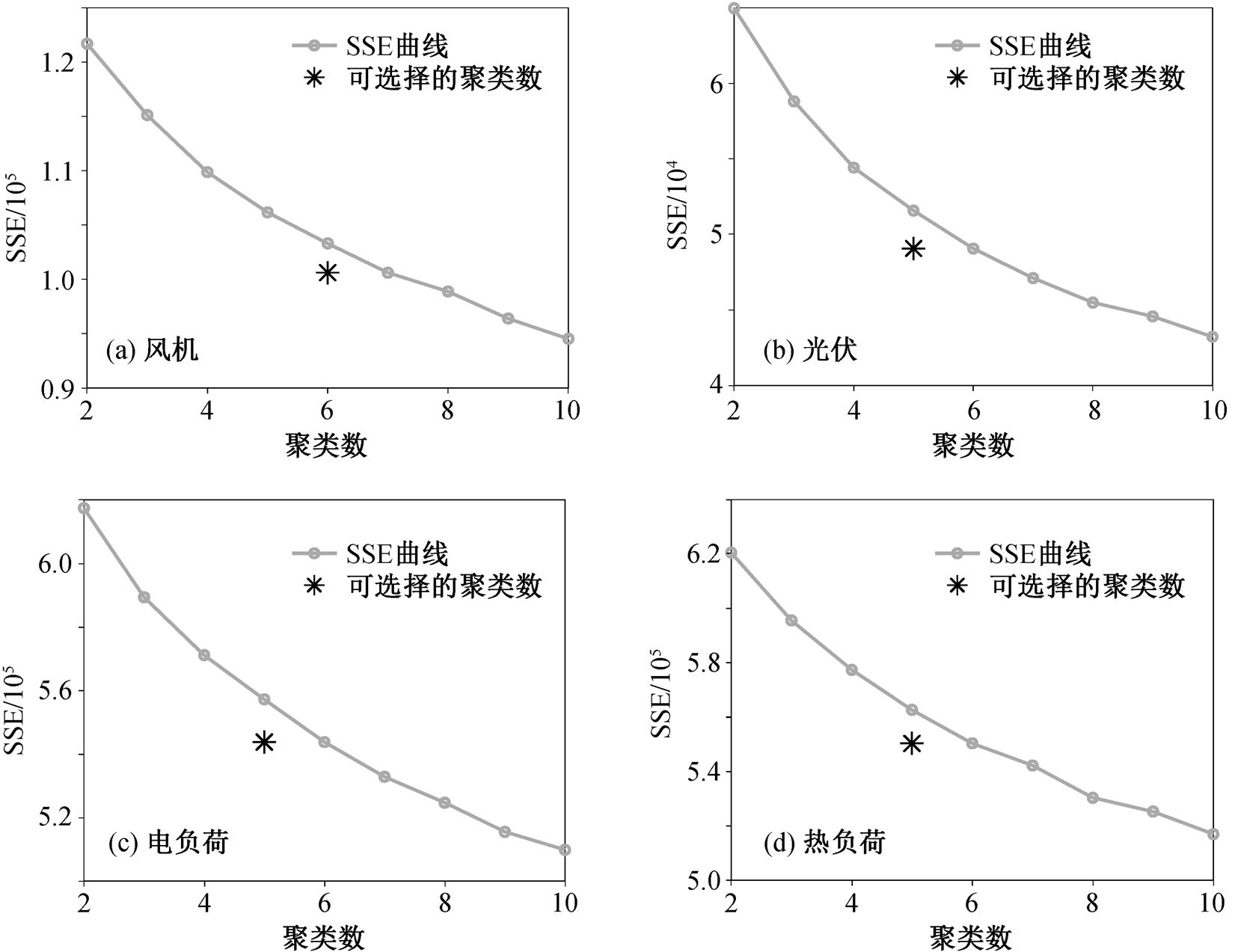 width=360.2,height=277.8