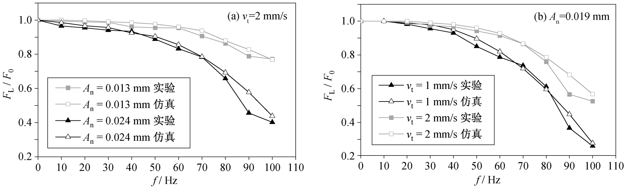 width=460.2,height=139.2