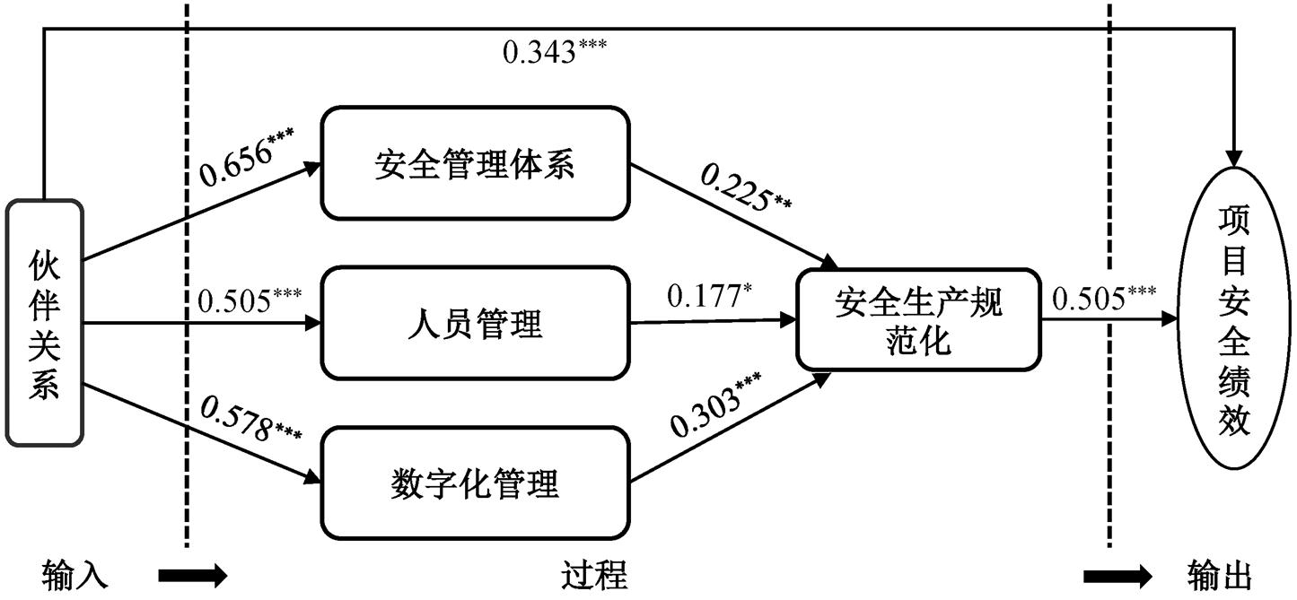 width=315.15,height=146.05