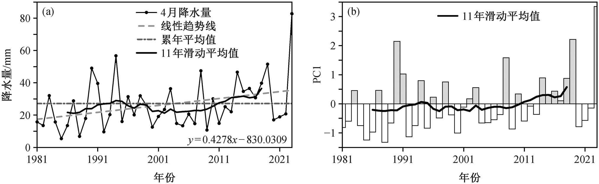 width=442.2,height=136.1
