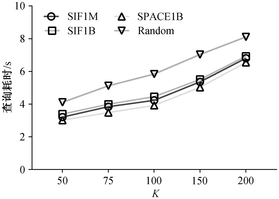 width=207.15,height=147.4