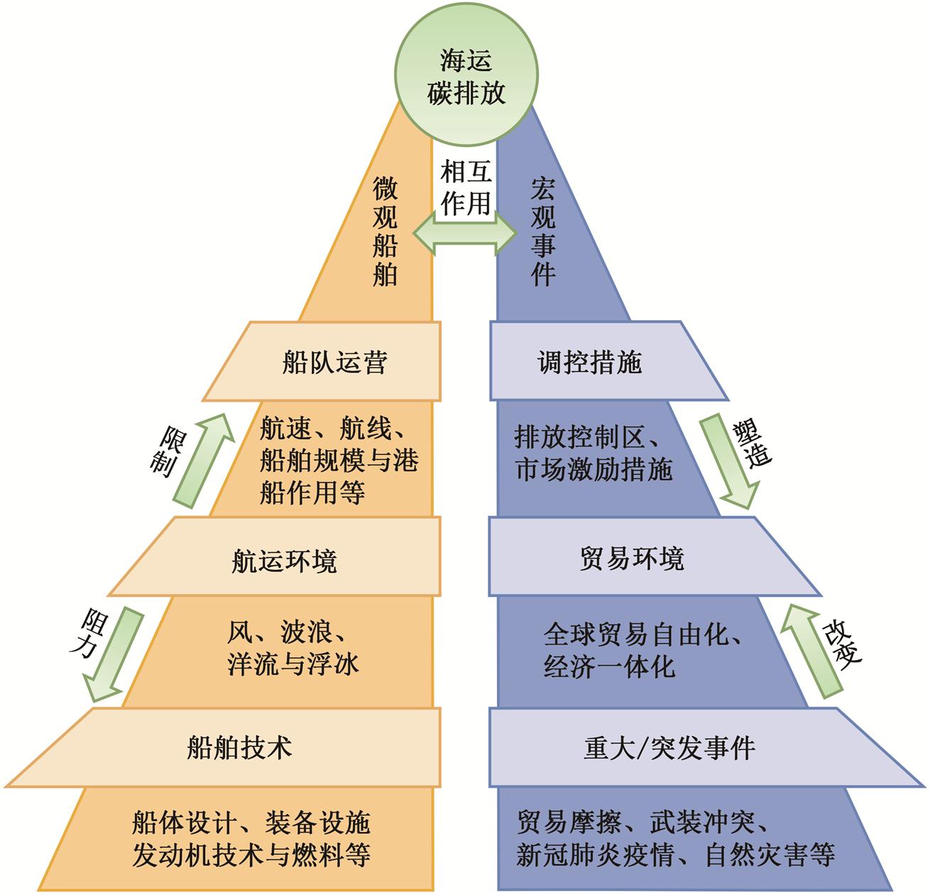 width=285.95,height=274.4