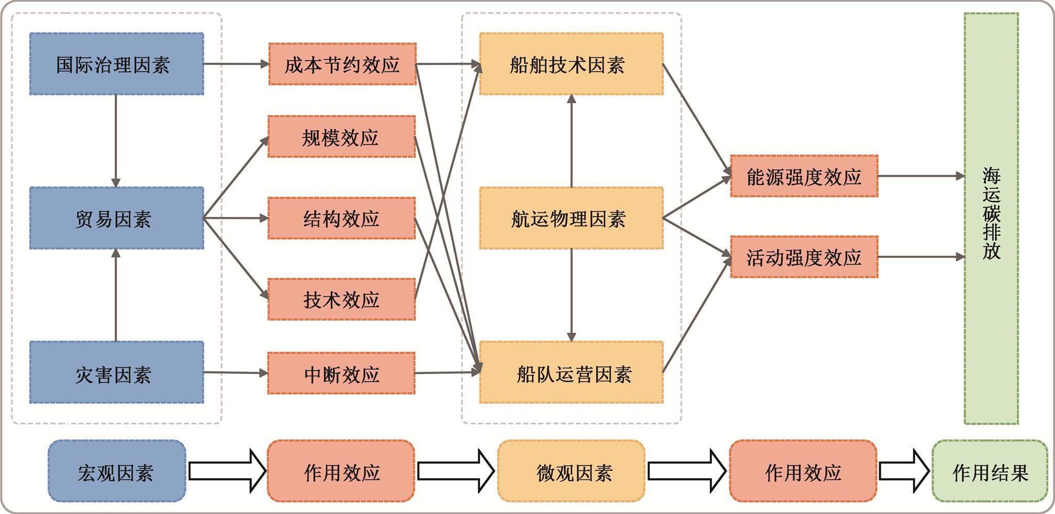 width=447.6,height=218.05