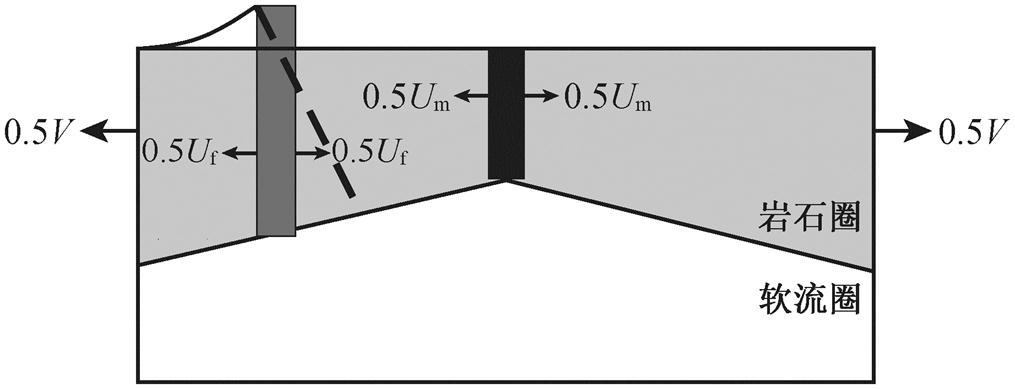 width=221.45,height=84.9