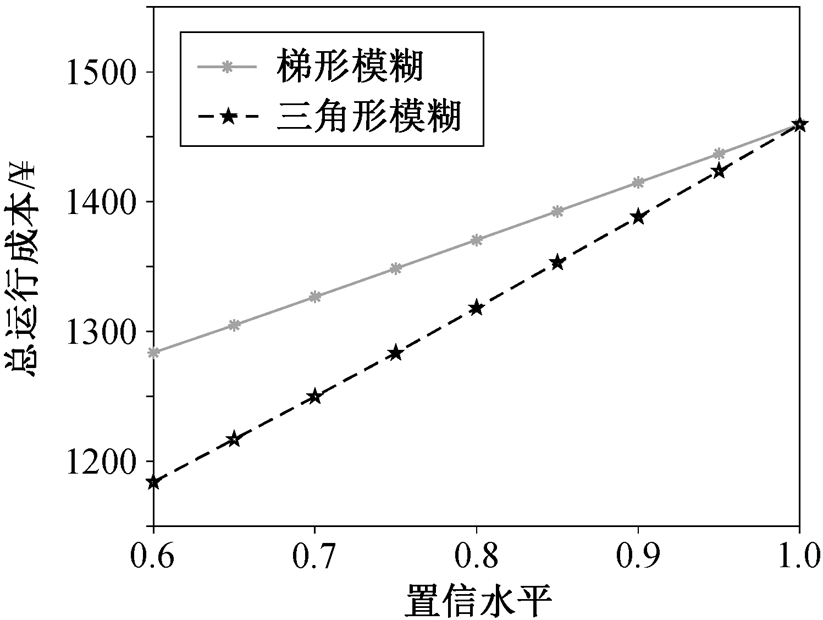 width=179.6,height=135.2