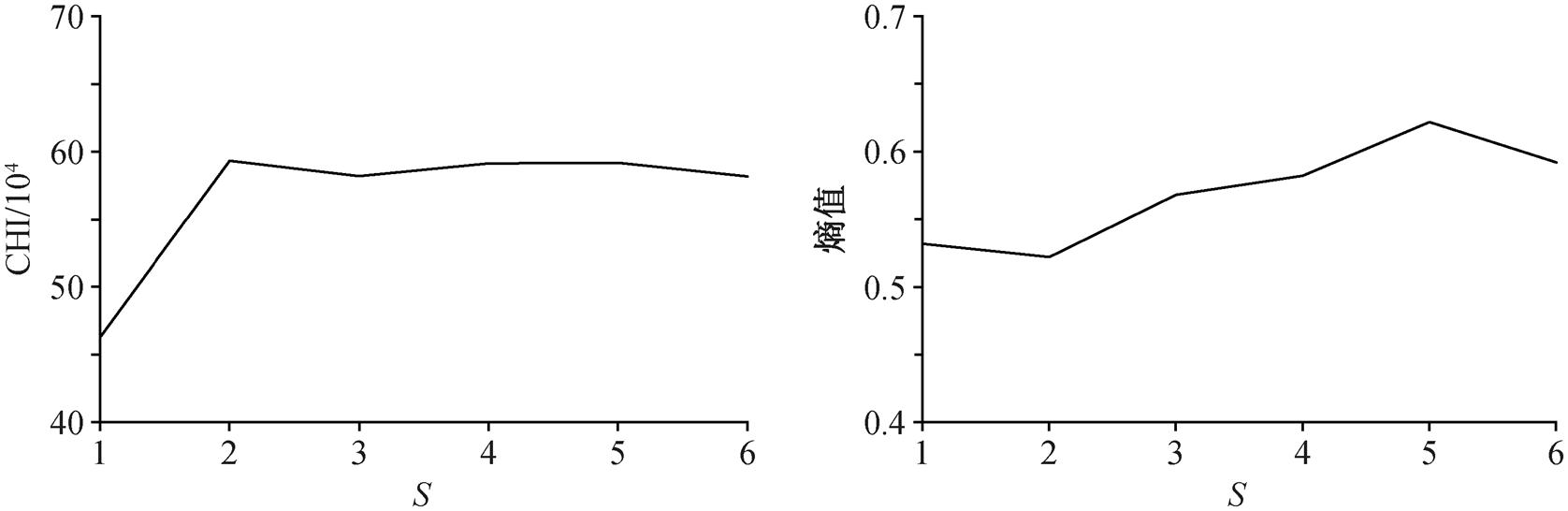 width=365.65,height=119.05