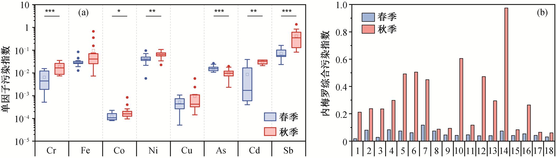 width=473.4,height=134.9