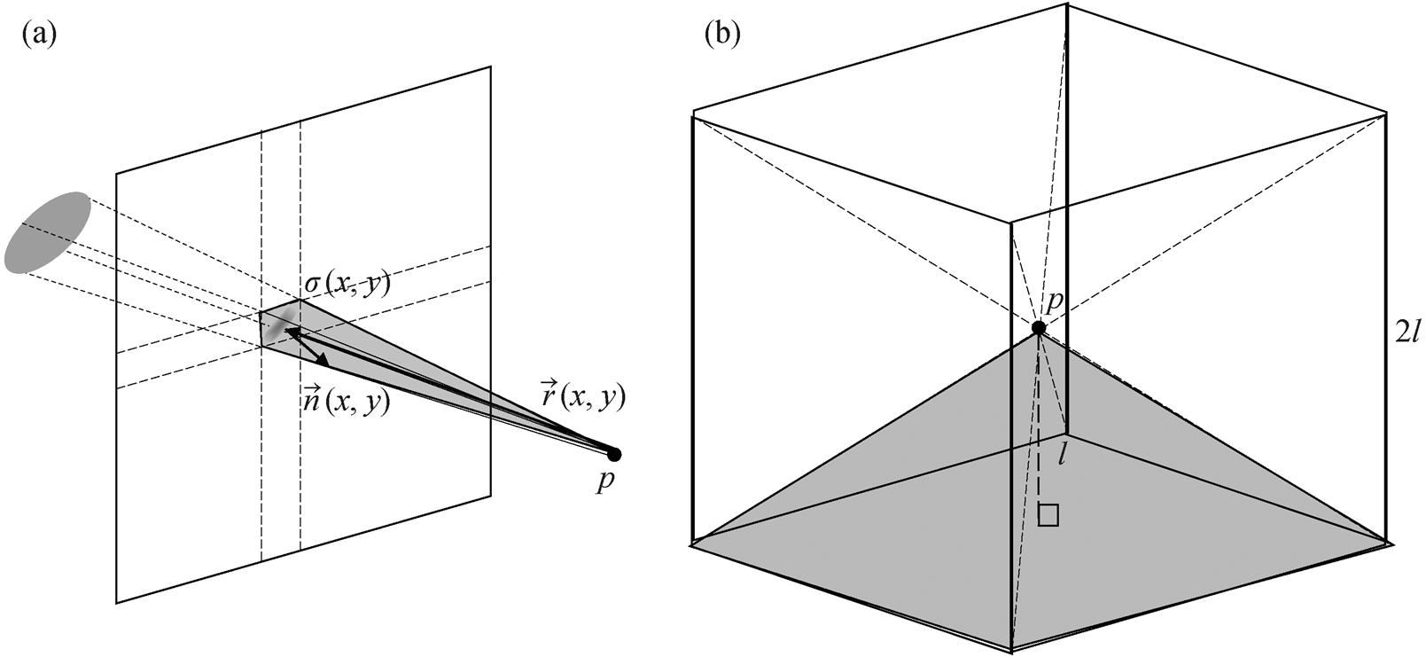 width=351.15,height=161.65