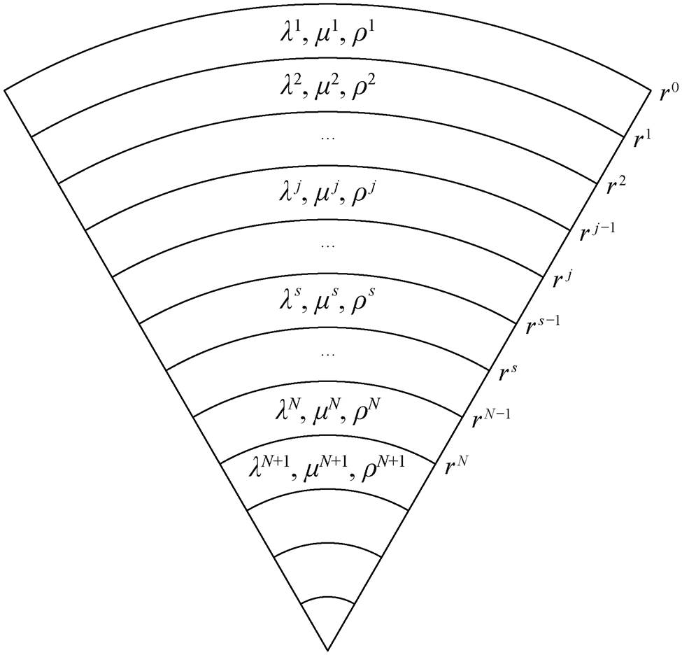 width=212.6,height=204.1
