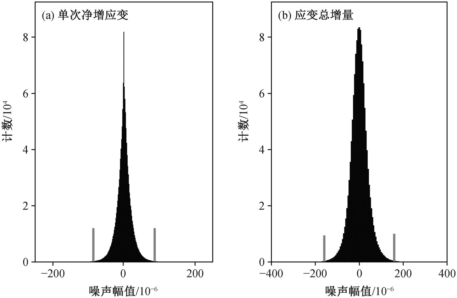 width=317.25,height=207