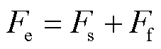 width=49.55,height=15