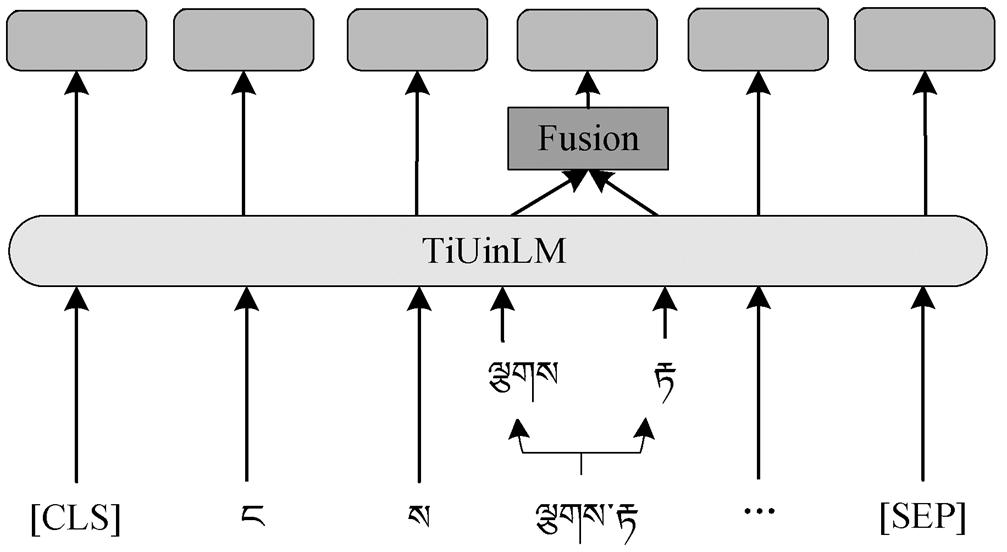 width=219.85,height=120.5