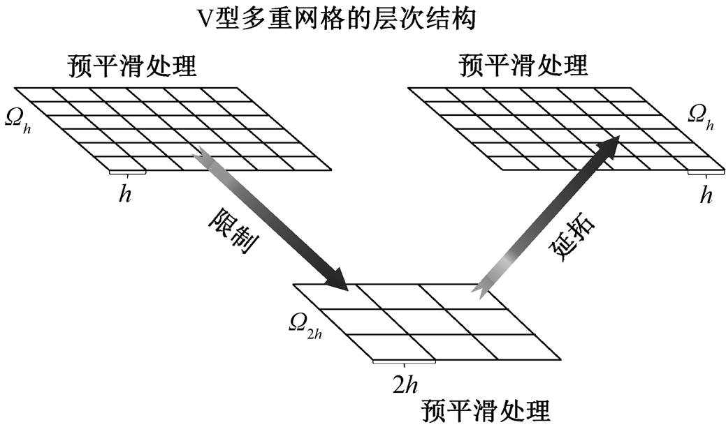 width=226.8,height=133.55