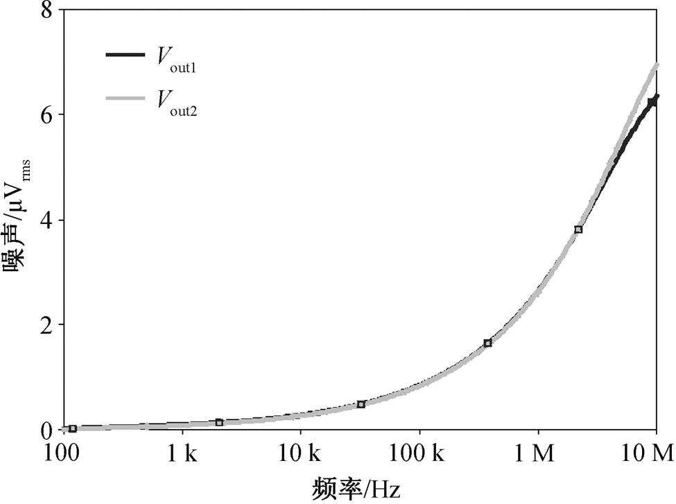 width=212.6,height=158.75