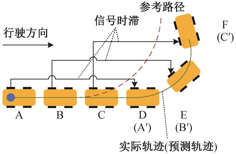 width=170,height=110.5