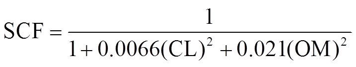 width=156.4,height=29.55