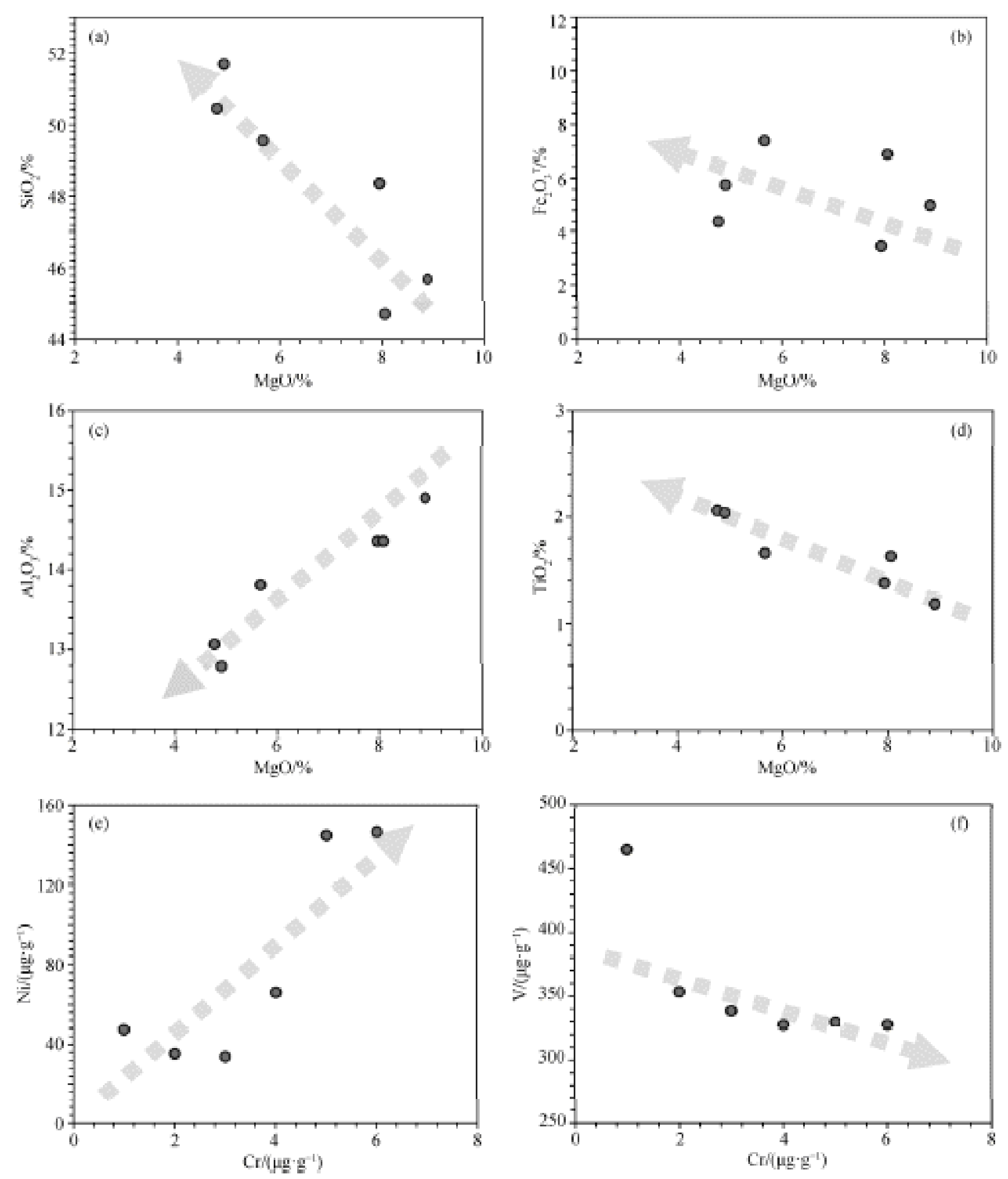 width=441,height=515.9