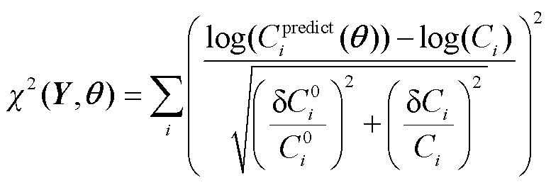 width=169.5,height=57