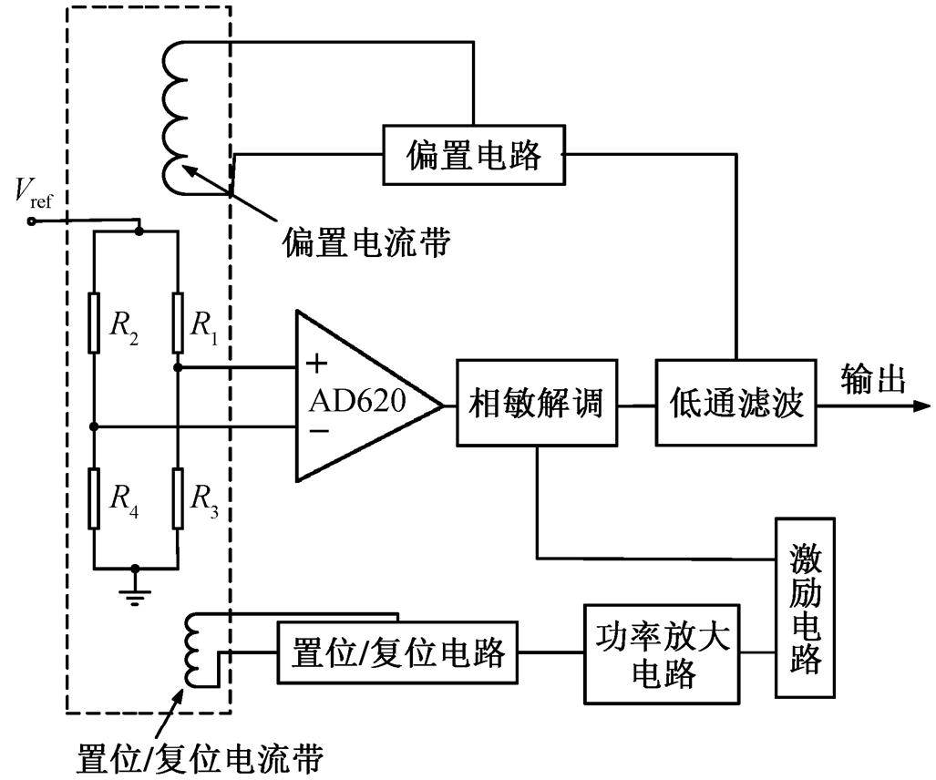 width=224.15,height=186.8