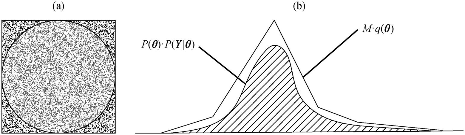 width=340.2,height=99.2