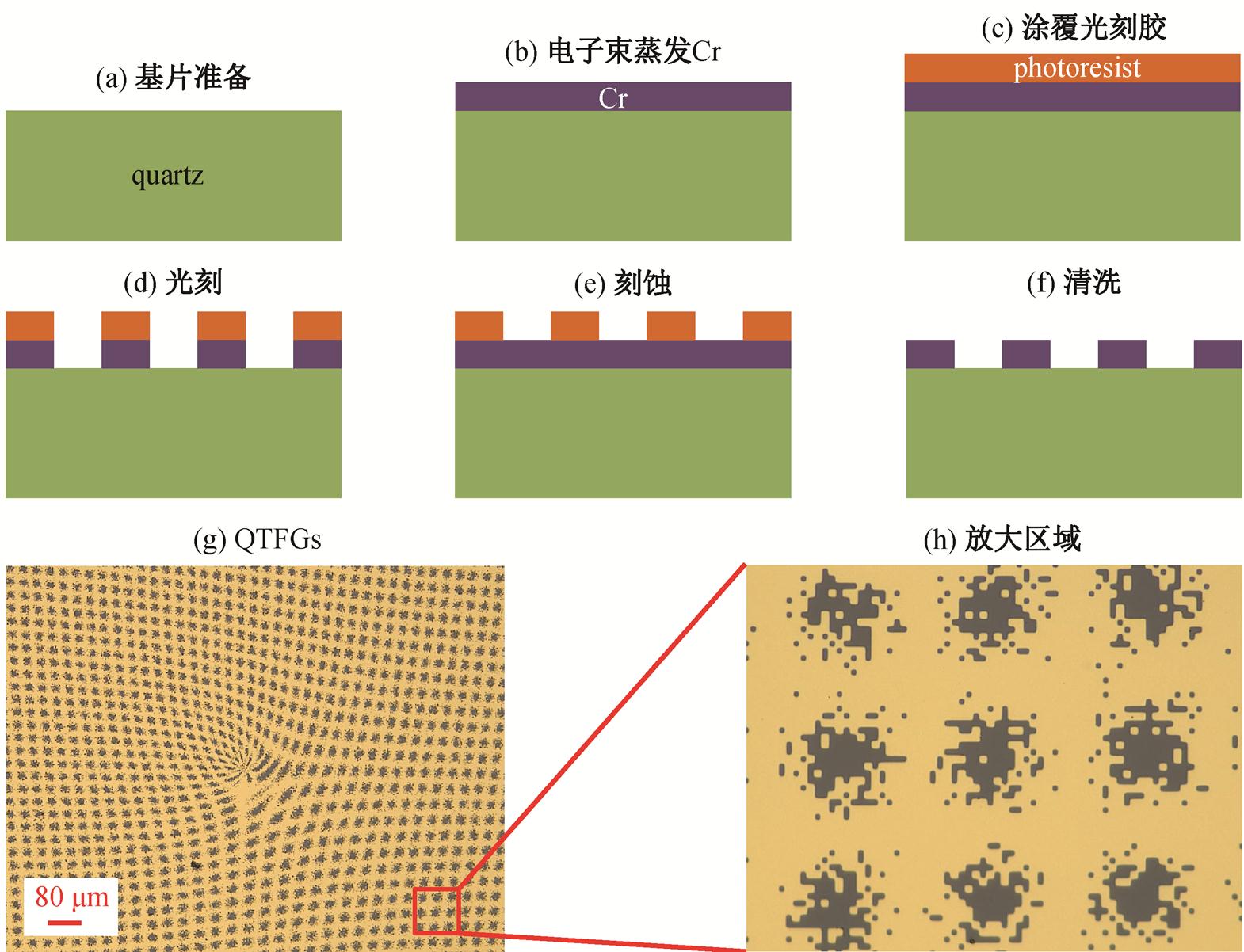 width=342.35,height=262.2