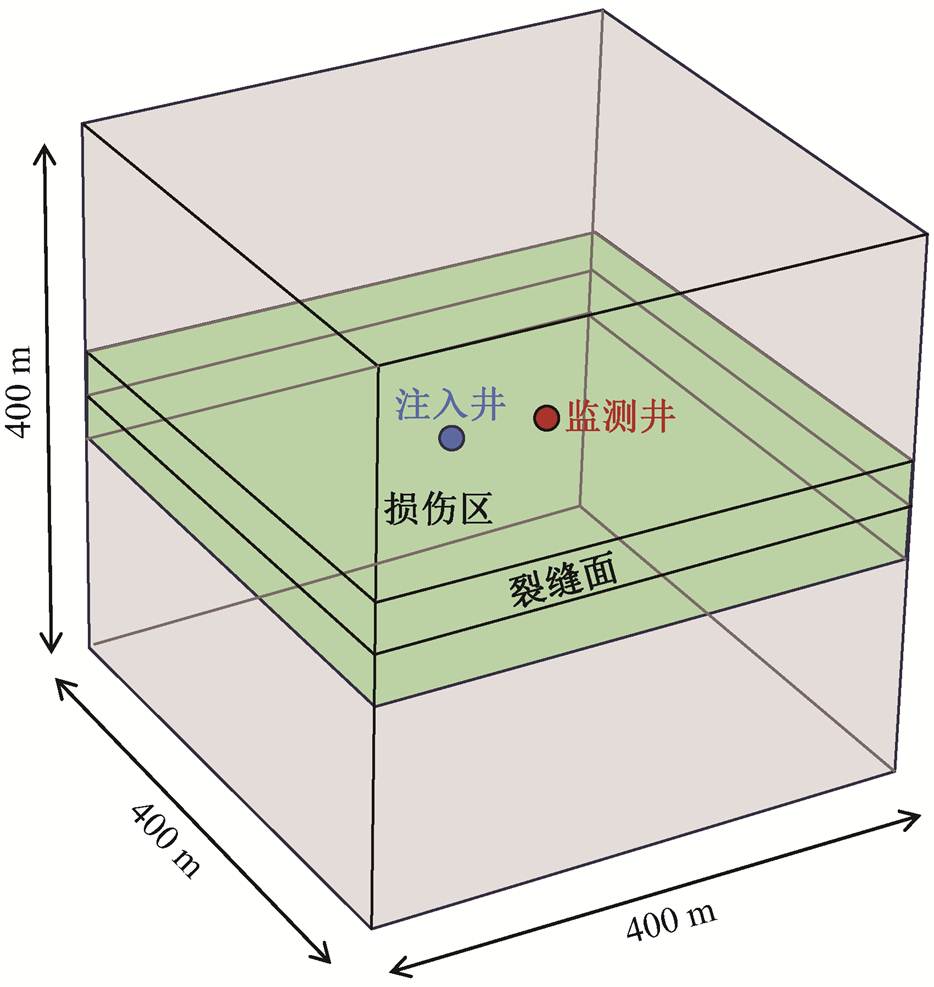 width=203.75,height=215.3