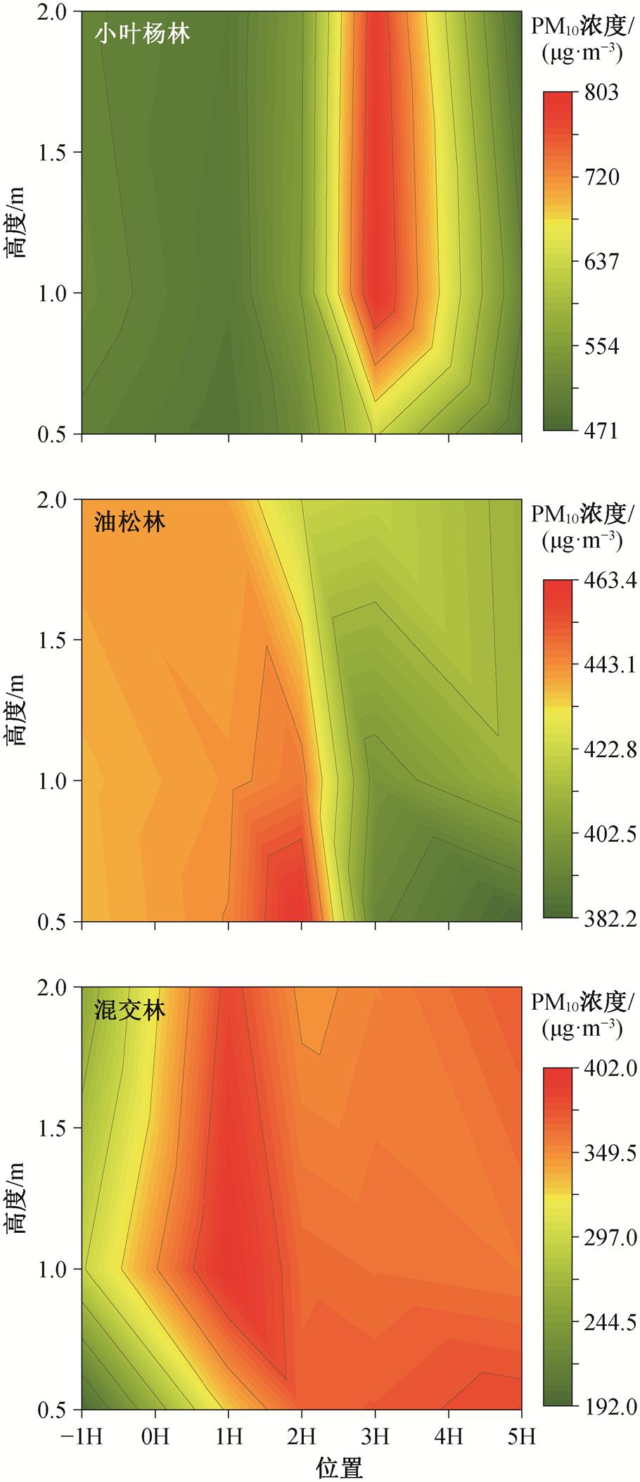 width=215.3,height=498.55