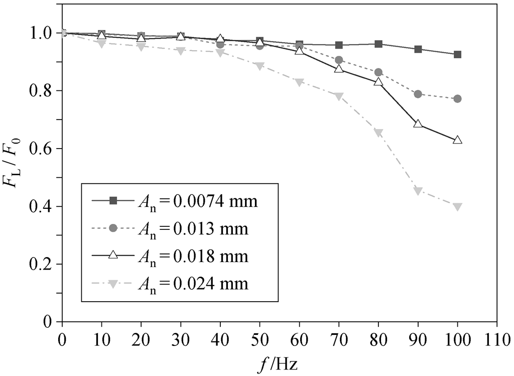 width=223.55,height=163.55