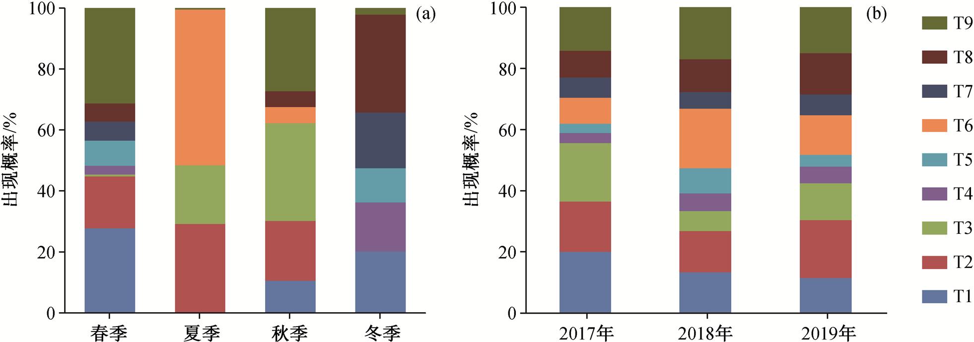 width=428.05,height=150.25
