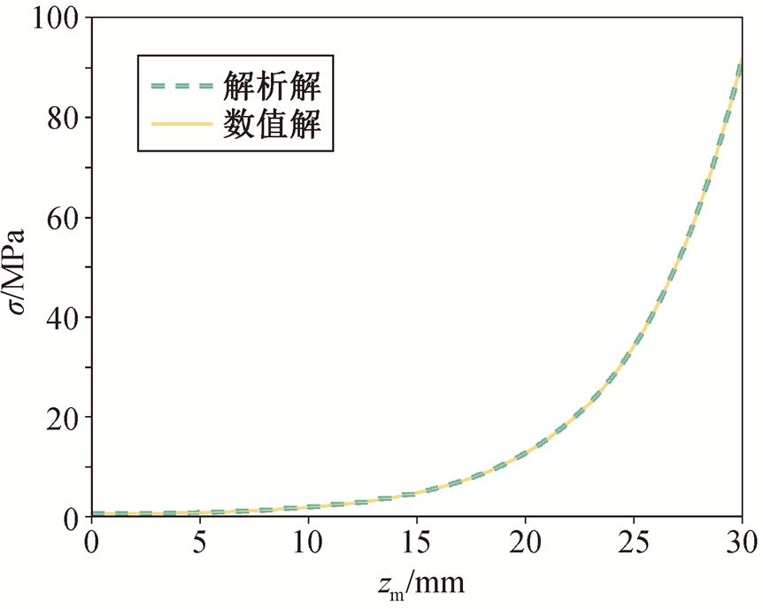 width=188.15,height=150.1
