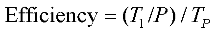width=96.2,height=15