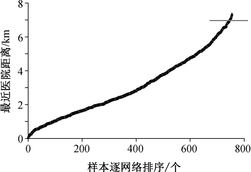 width=186.8,height=127.7