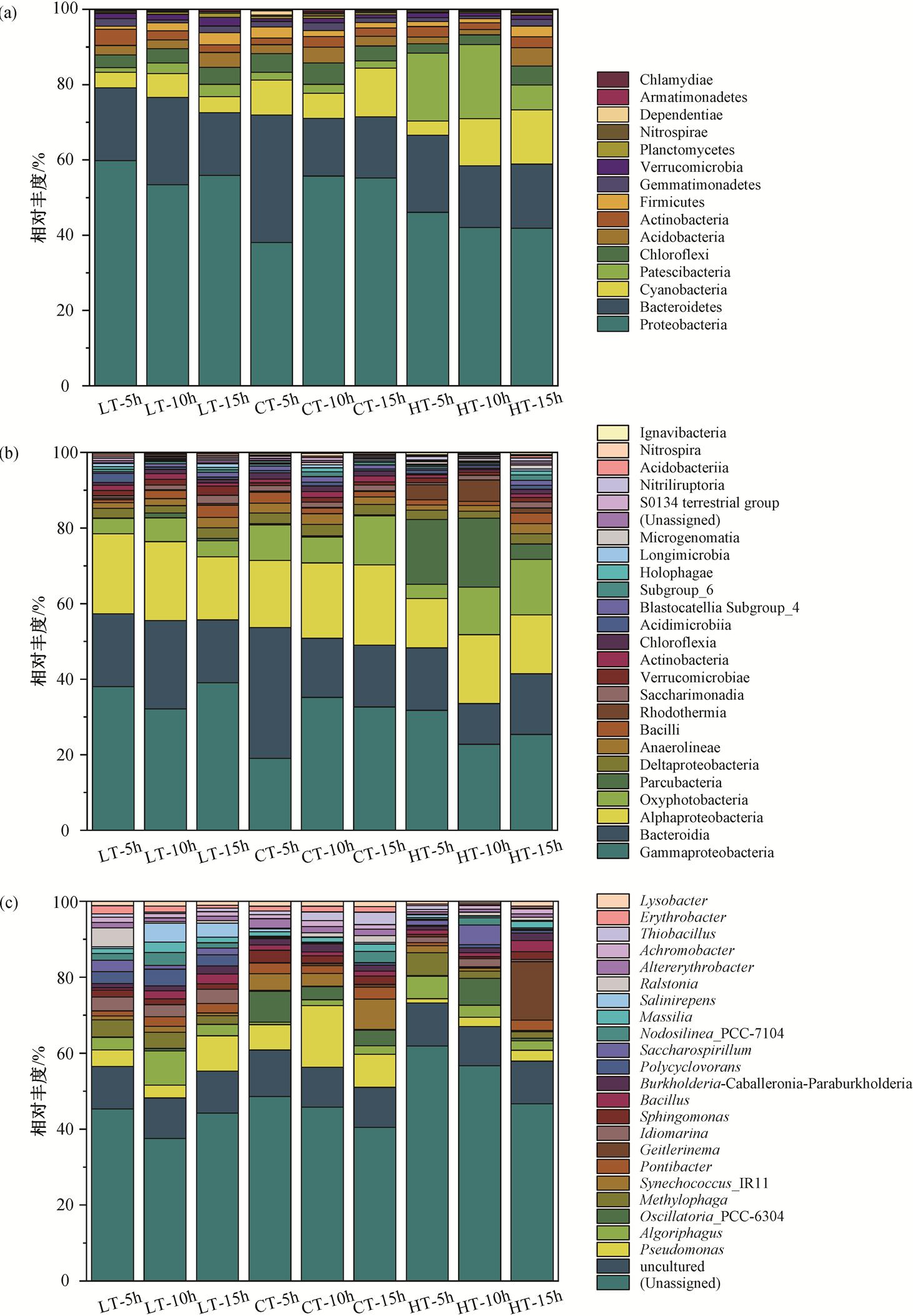 width=422.5,height=609.3