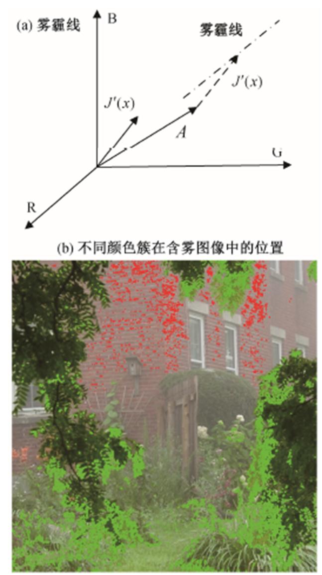 width=141.3,height=252