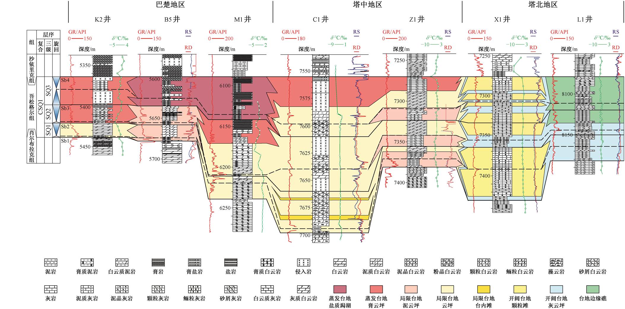 width=668.95,height=330.4