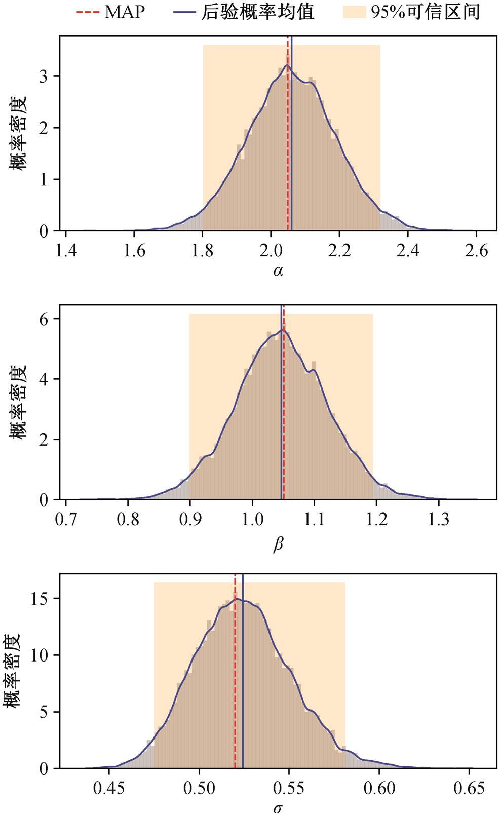 width=215.4,height=351.45