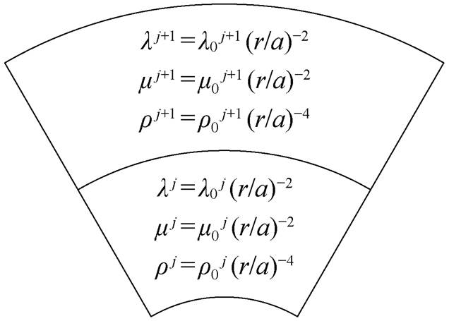 width=138.8,height=99.2