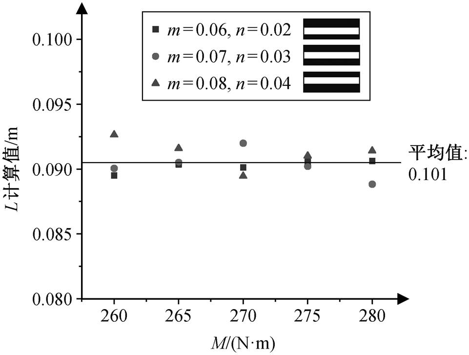 width=209.75,height=158.75