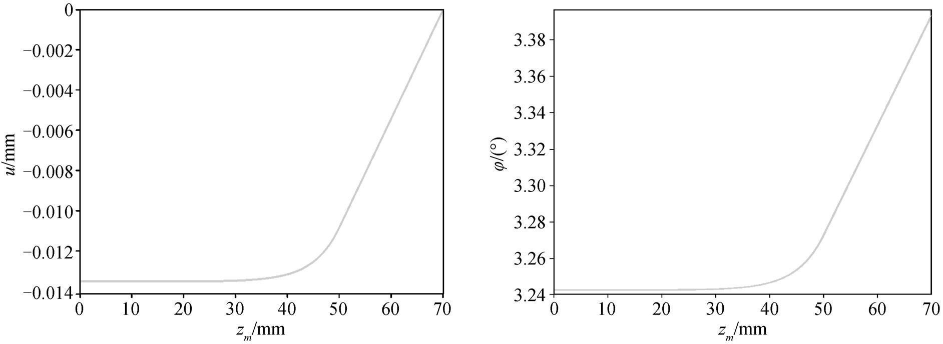 width=410.95,height=150.1