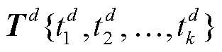 width=68.3,height=16.15
