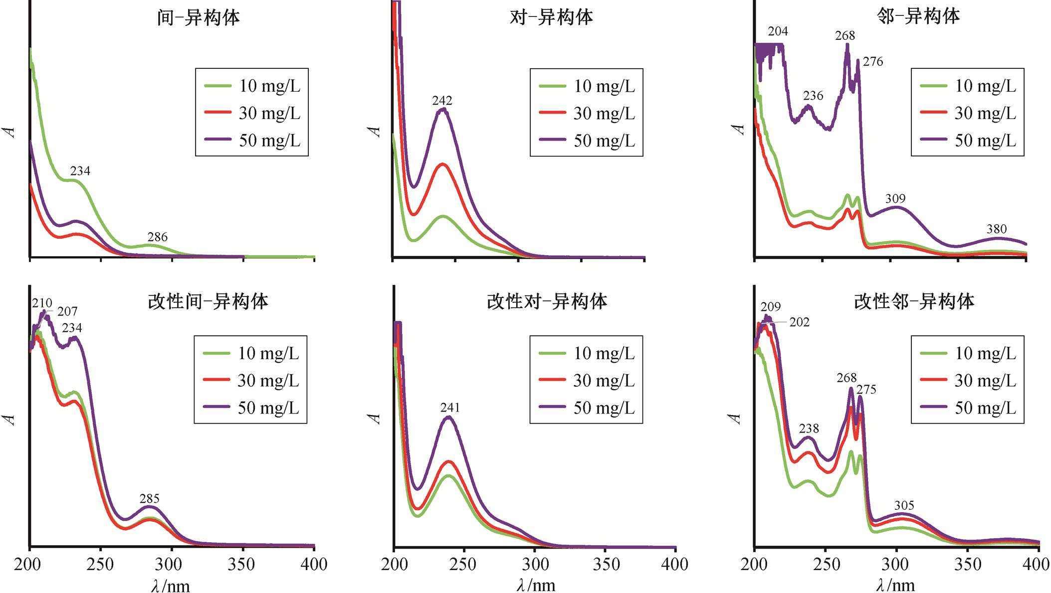 width=461.9,height=260.85