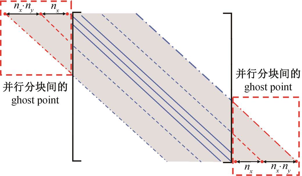 width=226.8,height=131.75