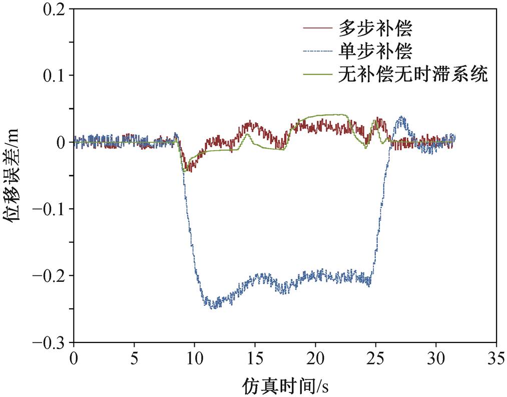 width=221.15,height=172.9