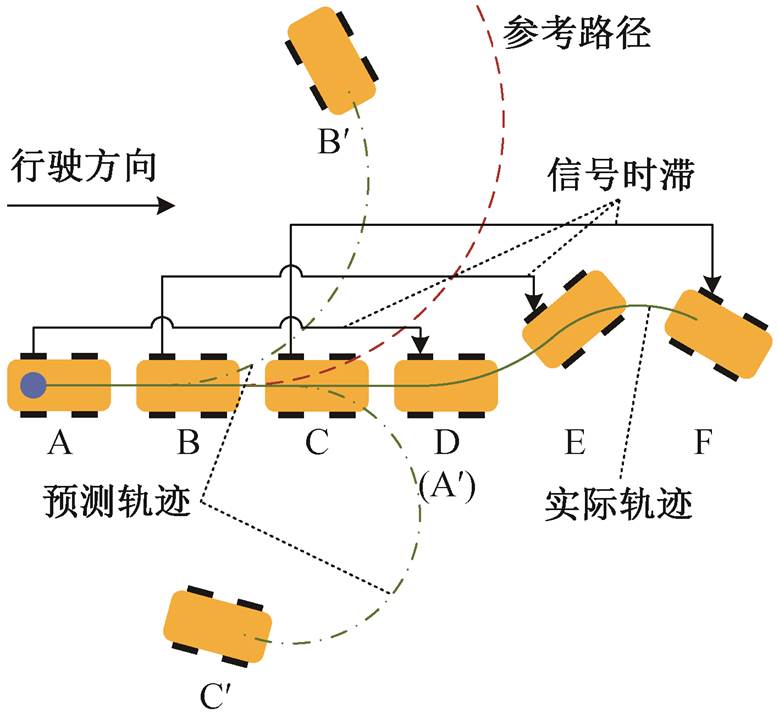 width=170,height=155.85