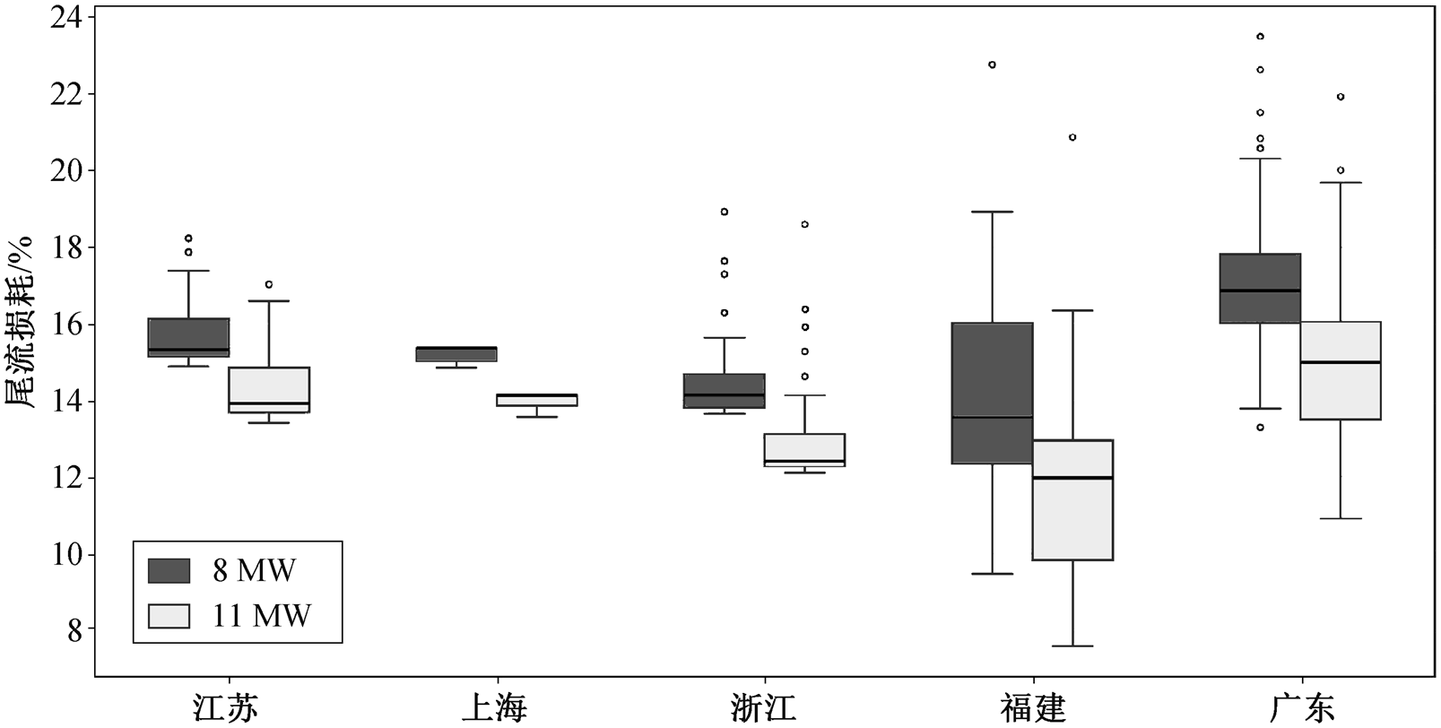 width=350.75,height=177.1