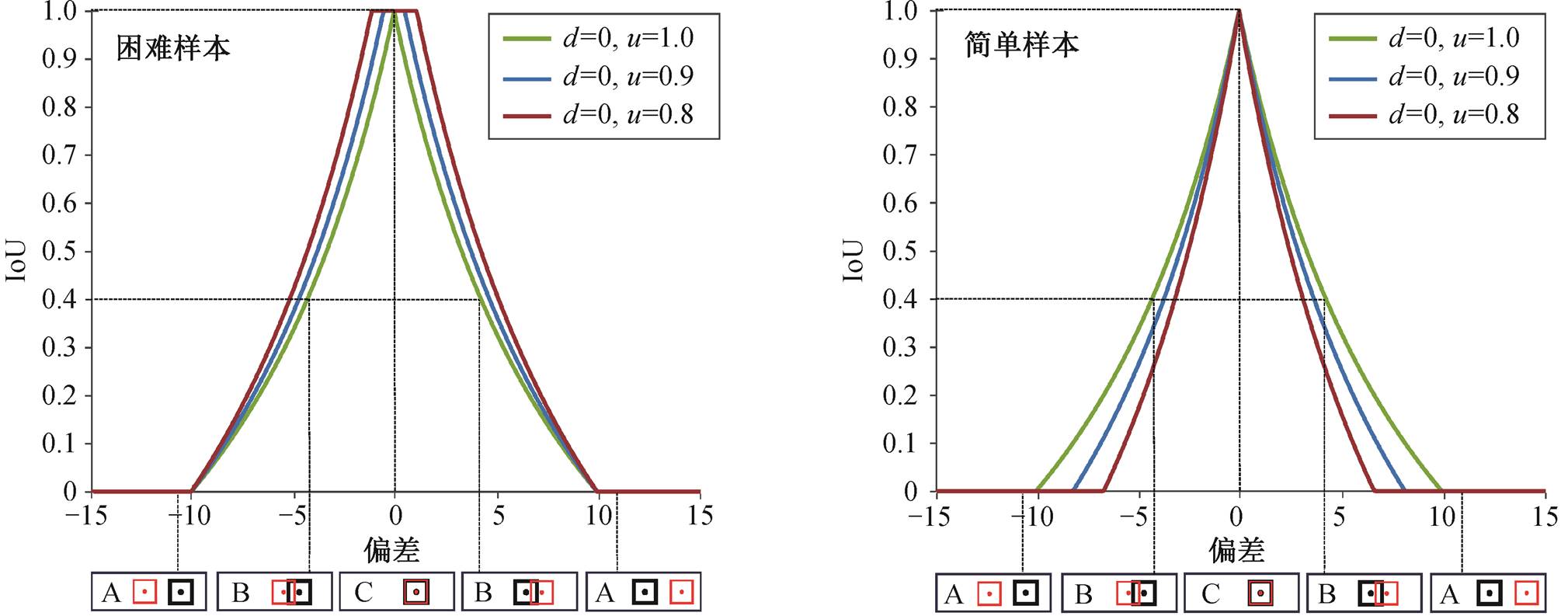 width=440.6,height=172.9