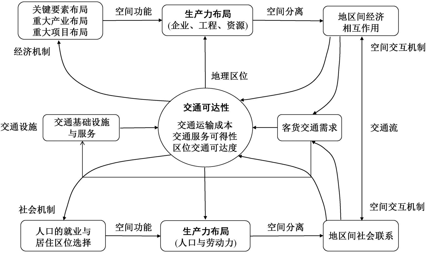 width=377,height=223.9