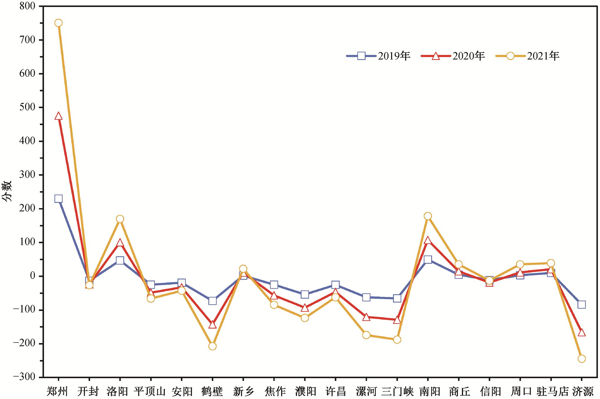 width=445.6,height=296.15